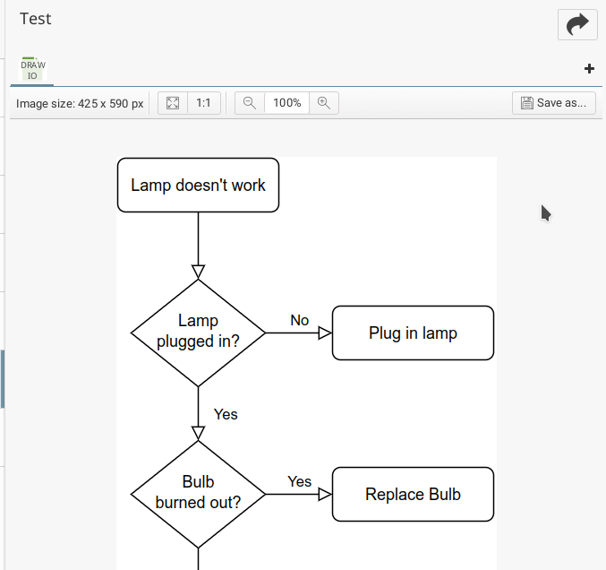 Draw.io preview